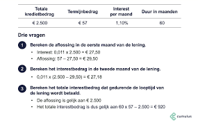 Hoe de Rente van een Onderhandse Lening Correct te Berekenen