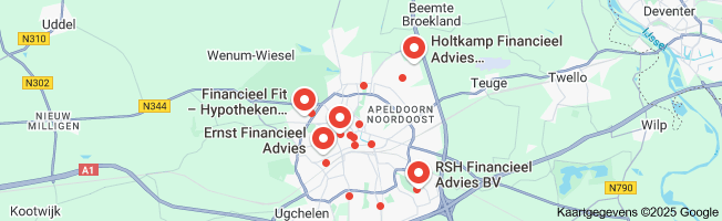 financieel advies apeldoorn