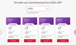 Financiële flexibiliteit met onze persoonlijke lening op maat!