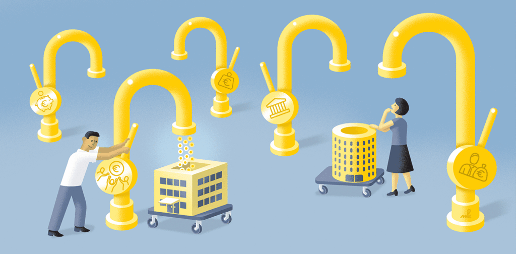 De Voordelen van Investeren in Nieuwe Bedrijven voor Toekomstige Groei