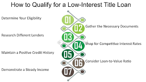 Voordelig Geld Lenen met Lage Rente – Tips en Advies